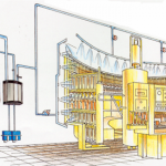 sisteme de igienizare